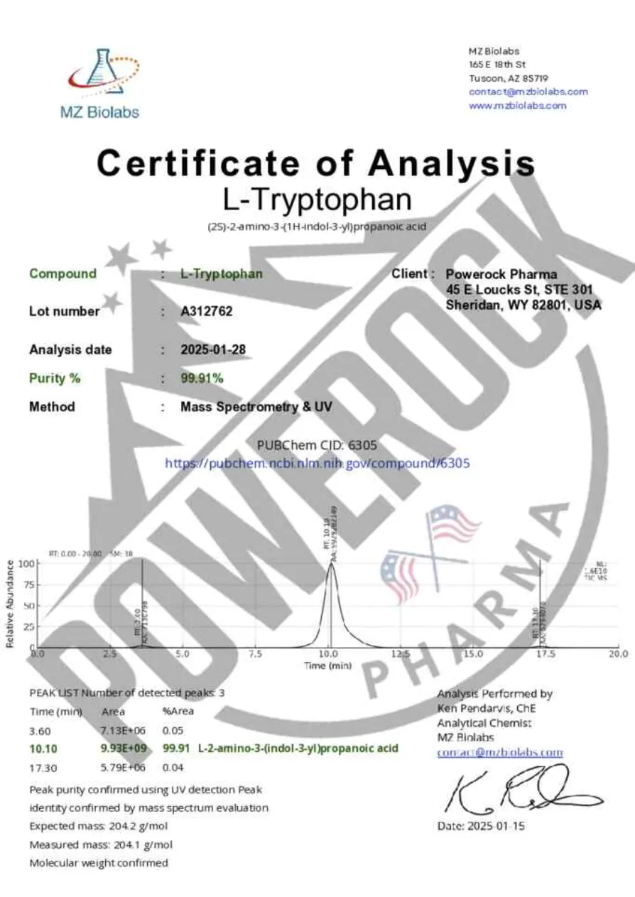 Chromatogram L-Tryptophan